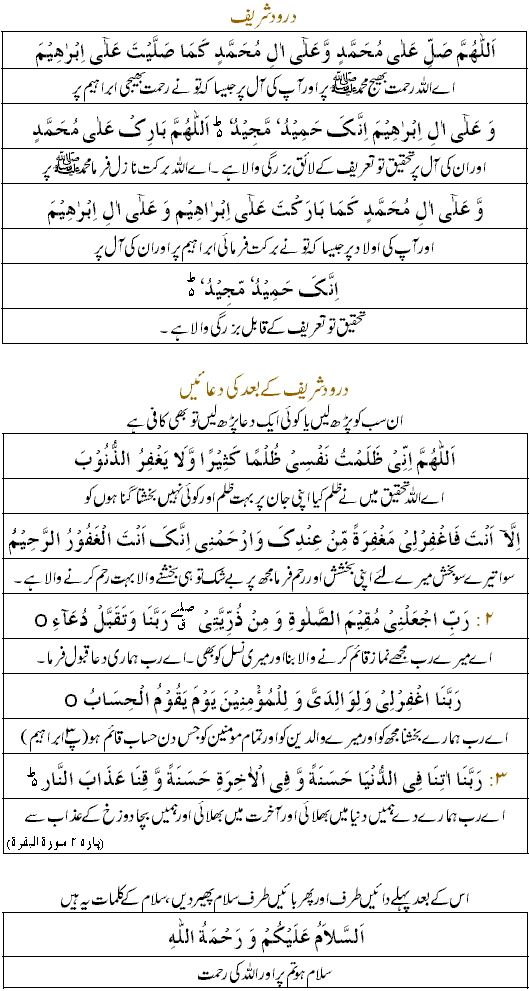 Complete Namaz Ka Tarika In Urdu