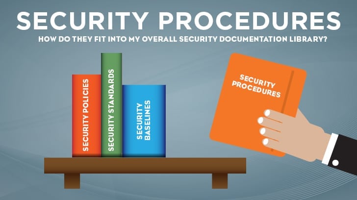 Security Policies and Procedures (15%)